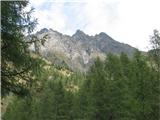 Monte Fleons - Raudenspitze (2507m) ...pogled nazaj gor na vrh